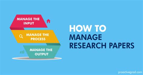 Read Online Research Paper On Management Styles 