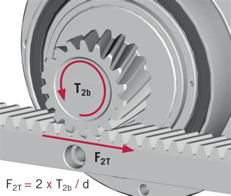 Download Research Paper On Rack And Pinion Design Calculations 