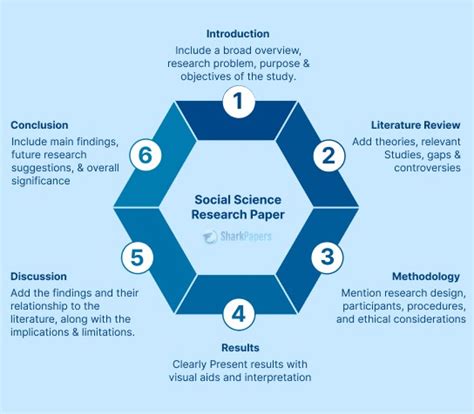 Full Download Research Paper Problem Solving 