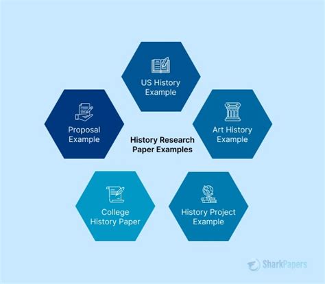 Read Online Research Papers Hobby 