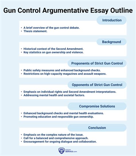 Full Download Research Papers On Gun Control 