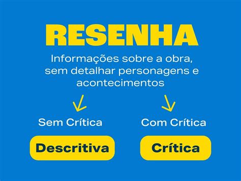 Resenha O Que