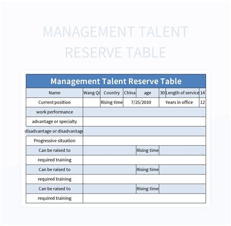 reserve table
