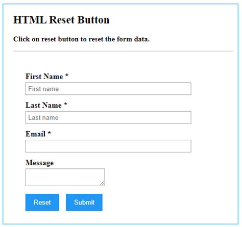 reset button html