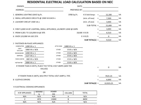 Residential Electrical Load Calculation Worksheet