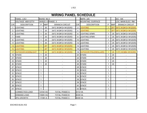 Residential Electrical Panel Schedule Example