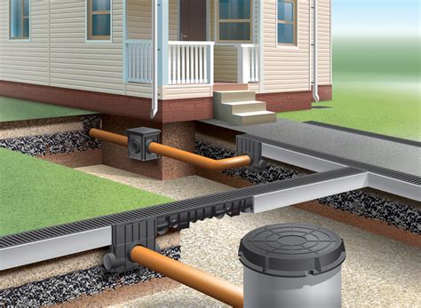 Residential Stormwater Drainage Systems