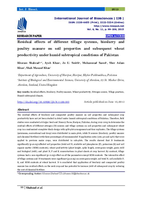 Download Residual Effects Of Different Tillage Systems Bioslurry 