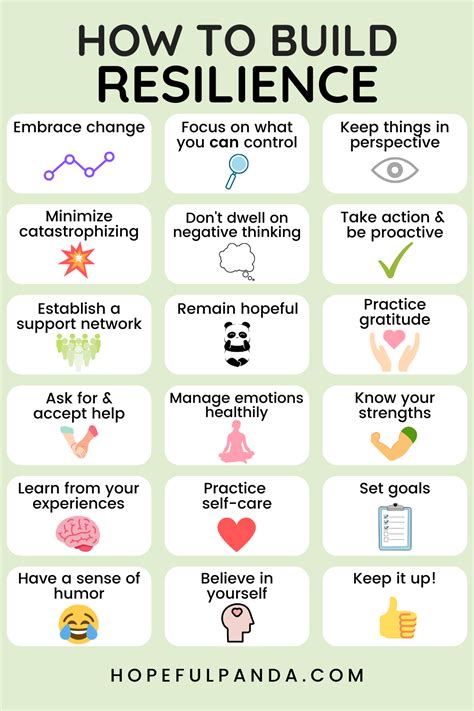 resilience | What is resilience and why is resilience