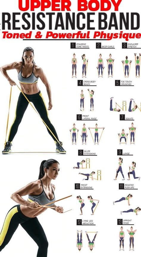 Read Resistance Bands Exercises Home Workouts To Increase Strength Endurance Flexibility And Rehabilitate Your Entire Body Bodyweight Training Bodyweight Bodybuilding Home Workout Gymnastics 