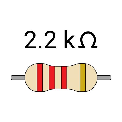 resistor 2k2 | MFR25FRF522K2 YAGEO Mouser Electronics