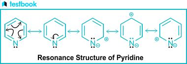 Resonance Structure Of Pyridine