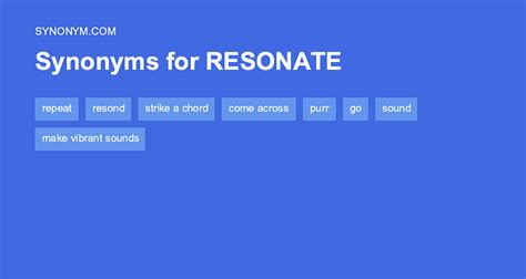 Resonate Synonym