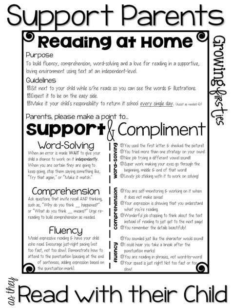 Resources For Elementary Reading Writing Amp Math 8211 Writing Resources For Elementary Students - Writing Resources For Elementary Students