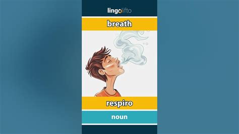 Respiro In Inglese