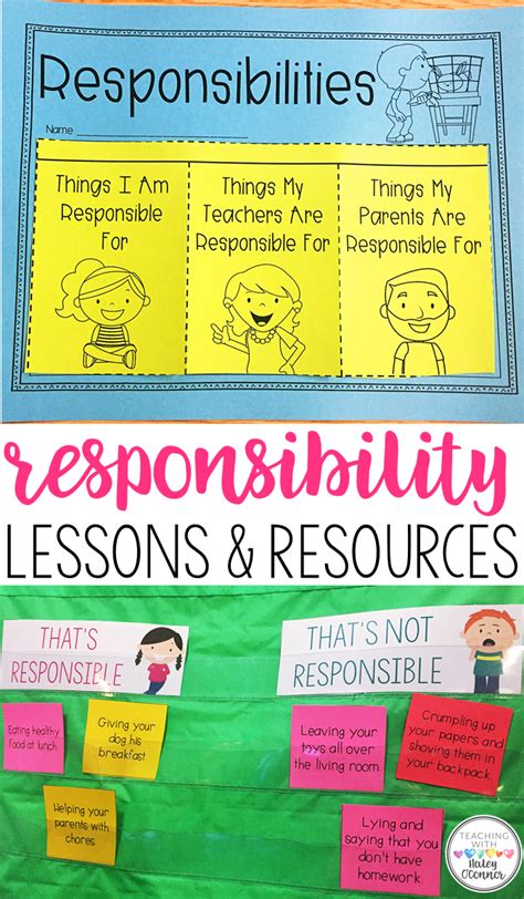 Responsibility For Middle School Lesson Teaching Resources Tpt Responsibility Worksheet For Middle School - Responsibility Worksheet For Middle School