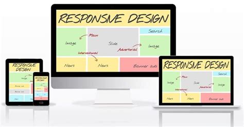 Responsive Web Design Quick Guides For Masterminds