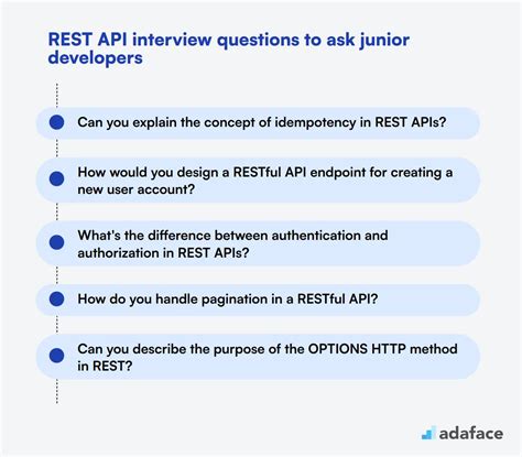 Rest Api Interview Questions