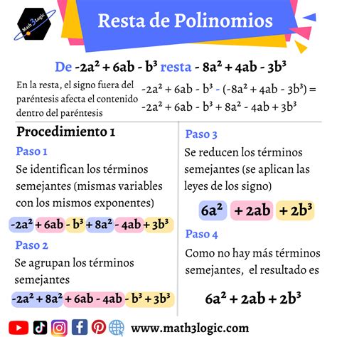 Resta De Polinomios