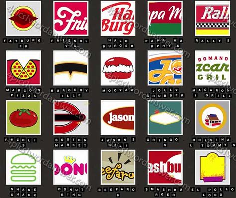 Restaurant Logos Quiz Answers 61
