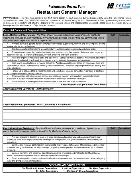 restaurant manager performance review template