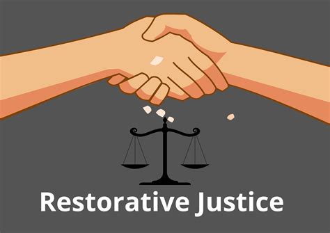 restorative justice adalah