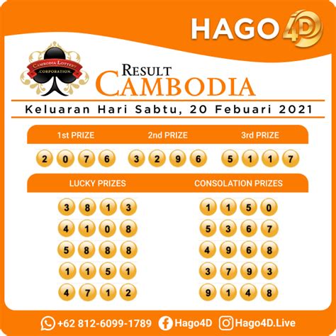 RESULT CAMBODIA LENGKAP 🔂 Paito Warna Magnum Cambodia - Aplikasi Togel