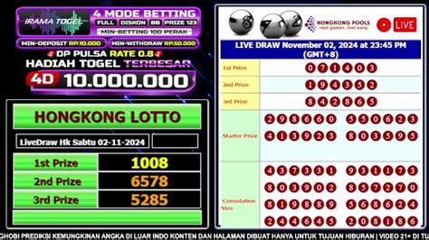 RESULT HK SDY SGP 🫳 Live Draw SGP - Live Draw SDY Prize - Live Draw HK Pools Hari Ini