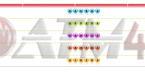 result sd togel