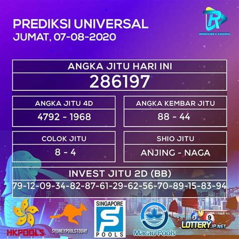 result togel sd jayatogel