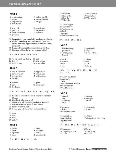 Result Upper Intermediate Tests