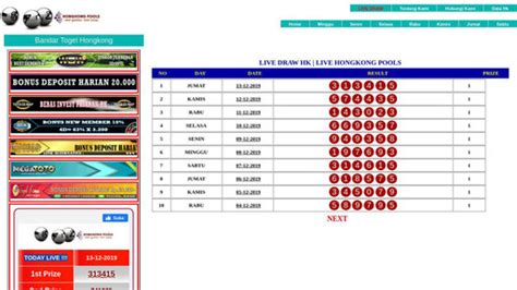 RESULT HK6D - Live Draw HK: Live Hongkong Live HK Pools Result HK Prize