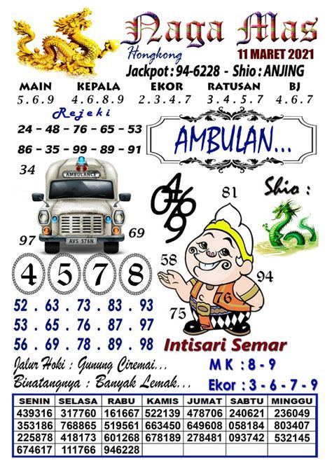 RESULT SGP MINGGUAN - Togel Kamboja: Result Hasil Keluaran Cabodia Hari ini Tercepat