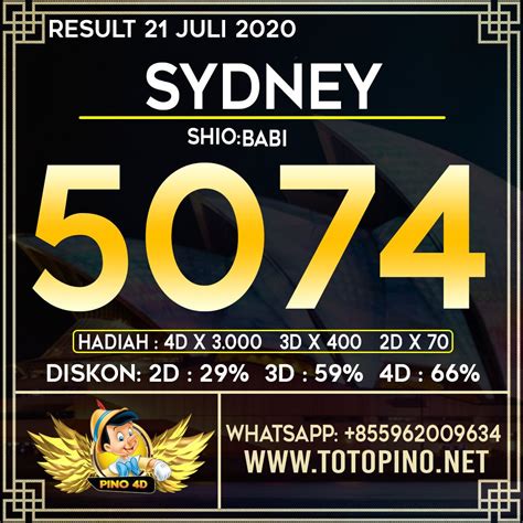 RESULT SYDNEY 6D - DATA SDY 6D 2024 » DATA SYDNEY 6 DIGIT 2024