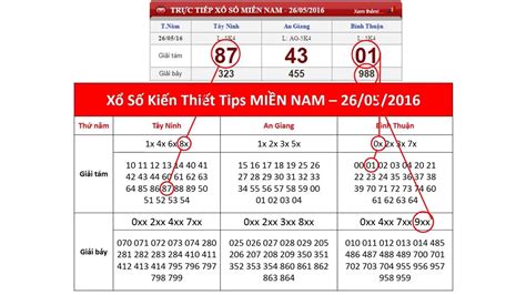 RESULT VIETNAM LOTTERY - Military Map Of Vietnam 1969. The Doom Patrol: Eight Marines on a