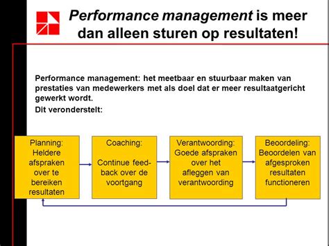 resultaatgericht functioneren