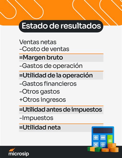 resultado del d&iacute;a!