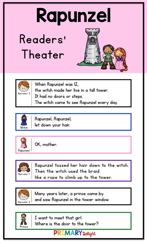 Results For 2nd Grade Readers Theater Free Tpt Second Grade Readers Theater - Second Grade Readers Theater