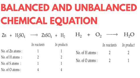 Results For Balanced And Unbalanced Equations Tpt Balanced Or Unbalanced Equations Worksheet - Balanced Or Unbalanced Equations Worksheet