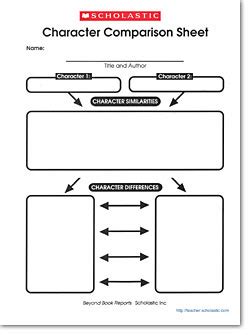 Results For Compare Characters Graphic Organizer Tpt Compare And Contrast Characters Graphic Organizer - Compare And Contrast Characters Graphic Organizer