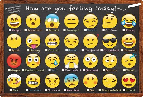 Results For Emoji Feeling Chart Tpt Smiley Face Chart Of Emotions - Smiley Face Chart Of Emotions