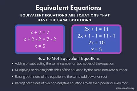 Results For Equivalent Equations For 1st Grade Tpt Equal Equations First Grade - Equal Equations First Grade