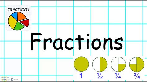 Results For Fraction Halves Fourths Eighths Tpt Halves Fourths And Eighths Worksheet - Halves Fourths And Eighths Worksheet