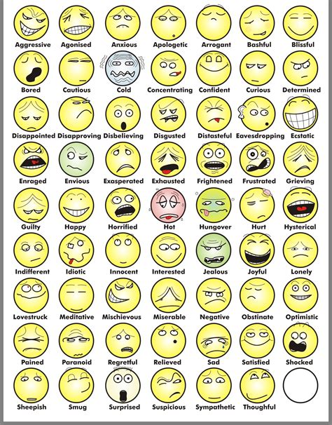 Results For Free Feeling Faces Chart Tpt Smiley Face Feelings Chart - Smiley Face Feelings Chart