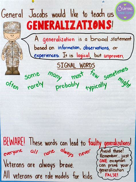 Results For Generalizations 5th Grade Tpt Generalization Worksheet For 5th Grade - Generalization Worksheet For 5th Grade