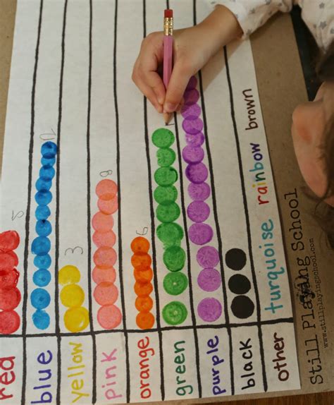 Results For Graphing Activities For Kindergarten Tpt Graphing Activities For Kindergarten - Graphing Activities For Kindergarten
