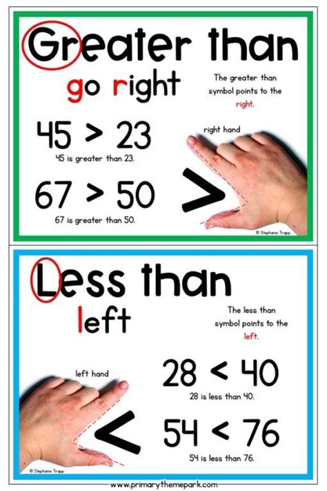 Results For Greater Than Or Less Than Worksheet Greater Than Kindergarten Worksheet - Greater Than Kindergarten Worksheet