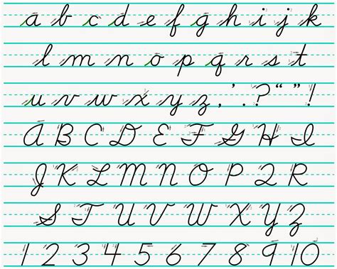 Results For How To Teach Cursive Writing Tpt Cursive Writing Lesson Plans - Cursive Writing Lesson Plans