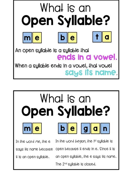Results For Open And Closed Syllables Worksheet 1st Syllables Worksheets For 1st Grade - Syllables Worksheets For 1st Grade
