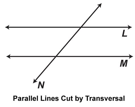 Results For Parallel Lines Cut By A Transversal Transversal Practice Worksheet - Transversal Practice Worksheet